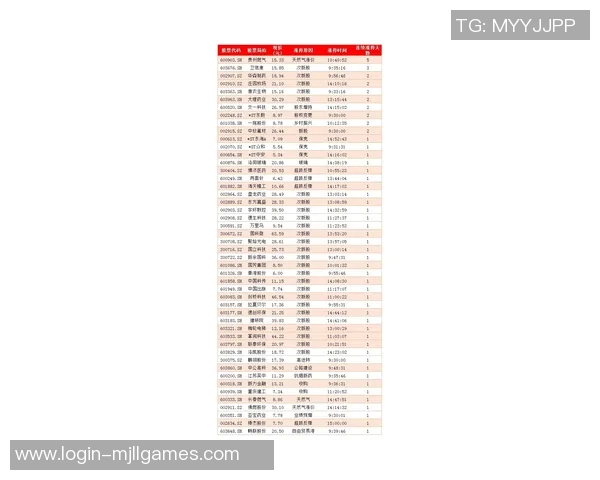 城市赛积分榜LNG强势领跑以97分稳居第一名争夺总冠军希望大增 城市赛积分榜LNG强势领跑以97分稳居第一名争夺总冠军希望大增