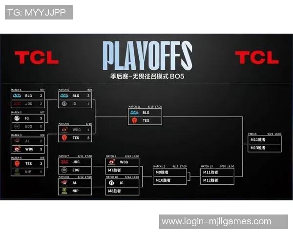 职业联赛最新积分榜BLG以77分稳居第一位置引发关注 职业联赛最新积分榜BLG以77分稳居第一位置引发关注