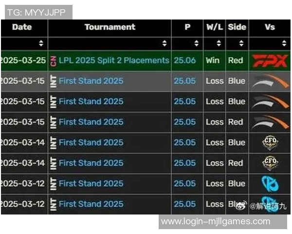S15电竞赛季TES在CSGO中的整体压制表现与成败分析 S15电竞赛季TES在CSGO中的整体压制表现与成败分析