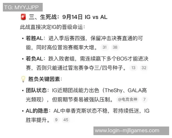 最新王者荣耀配合策略助力IG领跑S15LOL赛季精彩回顾与分析 最新王者荣耀配合策略助力IG领跑S15LOL赛季精彩回顾与分析