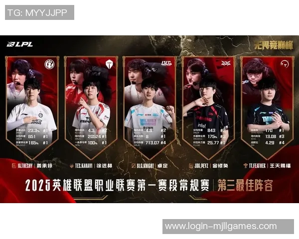 王者荣耀巨献揭秘JDG战队技术实力与战术创新的深度分析 王者荣耀巨献揭秘JDG战队技术实力与战术创新的深度分析