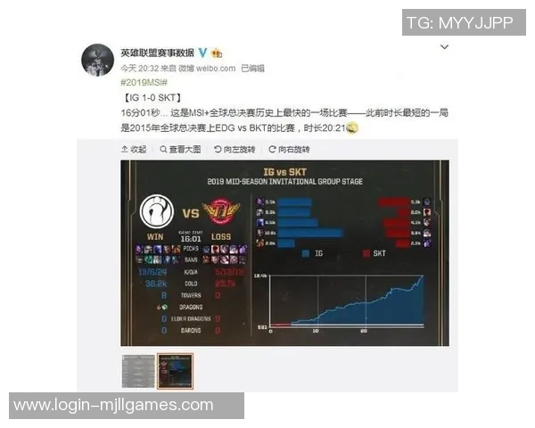 电竞实时数据揭晓和平精英速度排行榜IG战队荣获第三名佳绩 电竞实时数据揭晓和平精英速度排行榜IG战队荣获第三名佳绩