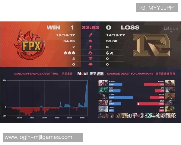 RNG与FPX在S15电竞总决赛中的团队协作深度分析与复盘 RNG与FPX在S15电竞总决赛中的团队协作深度分析与复盘