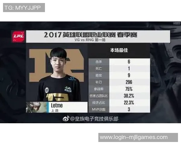 电竞比分和平精英节奏排行榜RNG荣登第九名引发热议 电竞比分和平精英节奏排行榜RNG荣登第九名引发热议