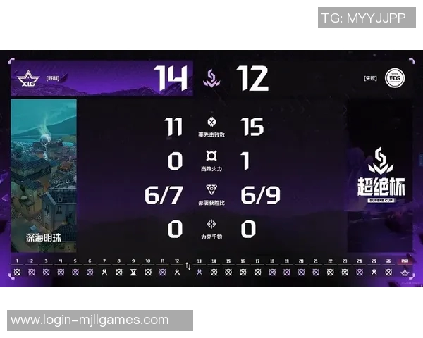 EDG战队在电竞比分国际邀请赛中以97分稳居积分榜首位