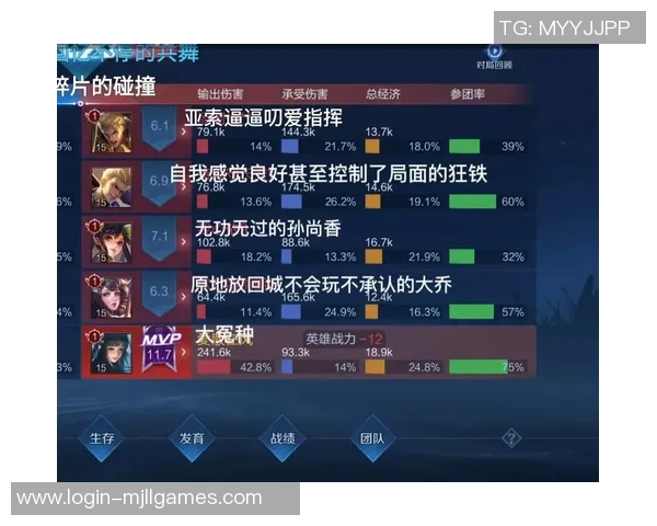 电竞新闻深入探讨王者荣耀EDG战队的技术策略与游戏机制解析